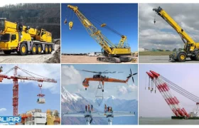 جرثقیل با کدام یک از صنایع ارتباط دارد