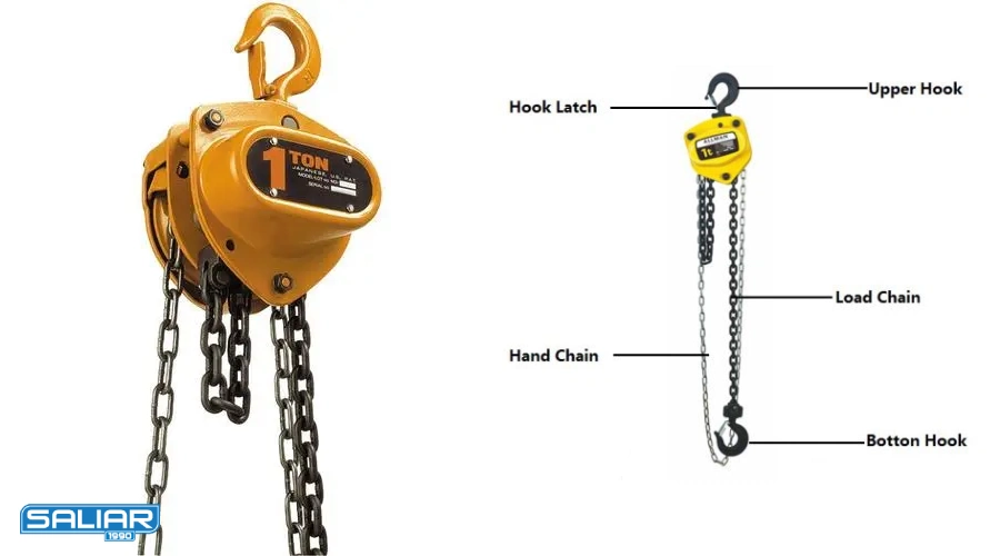 اجزای چین بلاک (جرثقیل دستی)