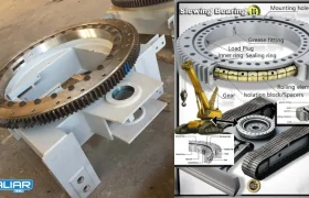 سیستم گردان جرثقیل