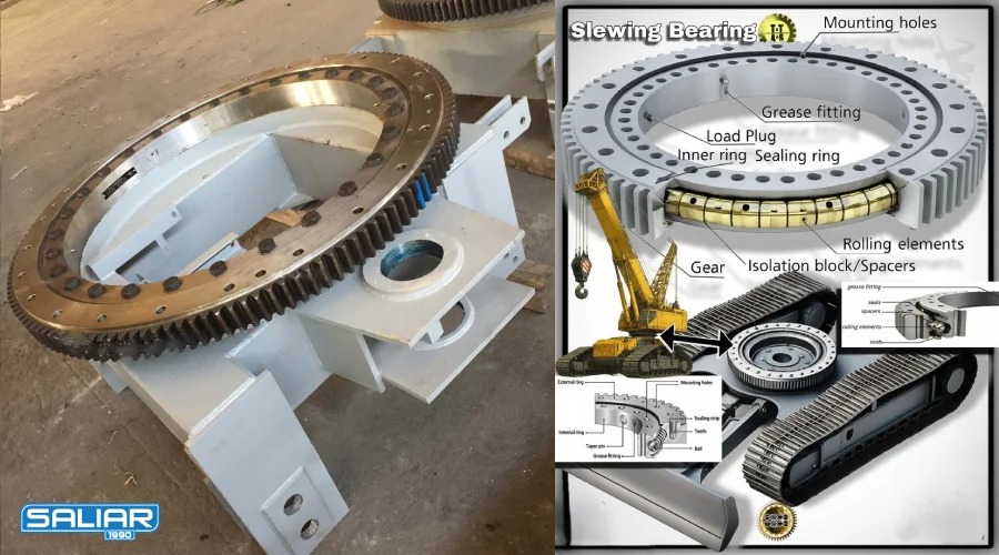 سیستم گردان جرثقیل